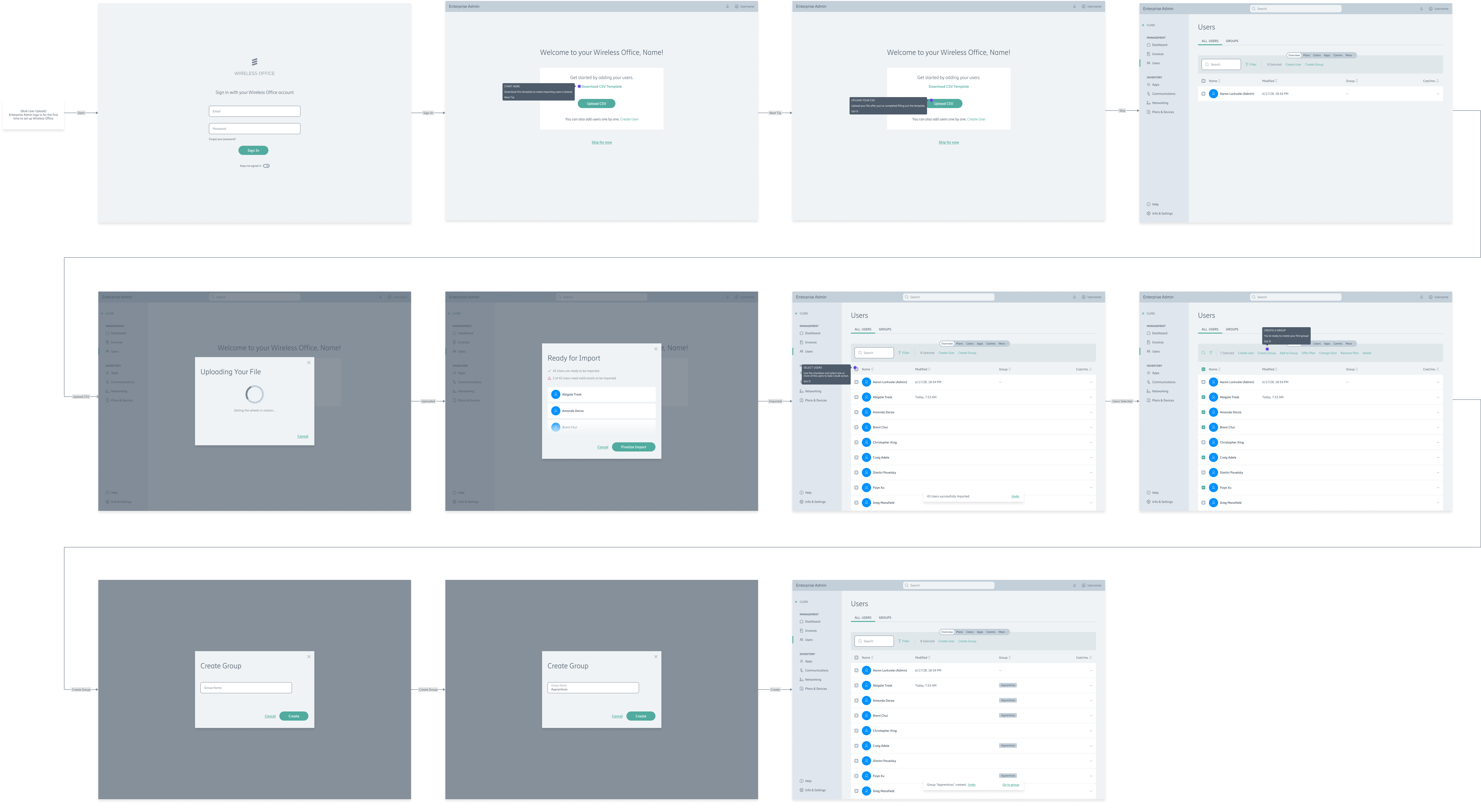ent-admin-onboarding-flow