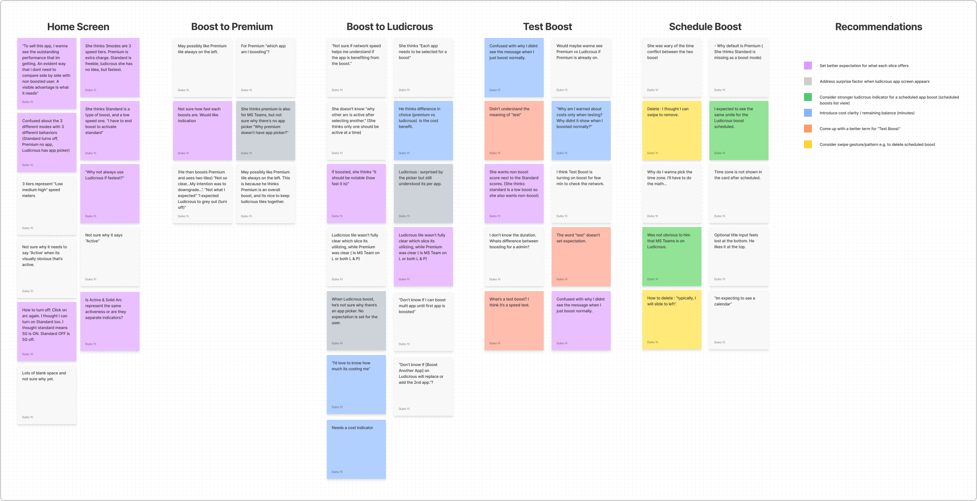 usability-ton-affinitized